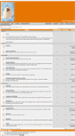 Mobile Screenshot of grotegezinnen.bbforum.be